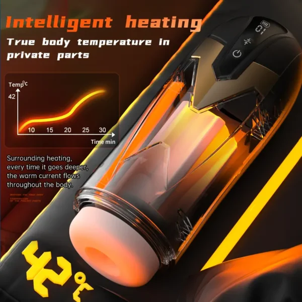Realistic Male Masturbation Cup -  Discreet Adult Sex Toys for Men