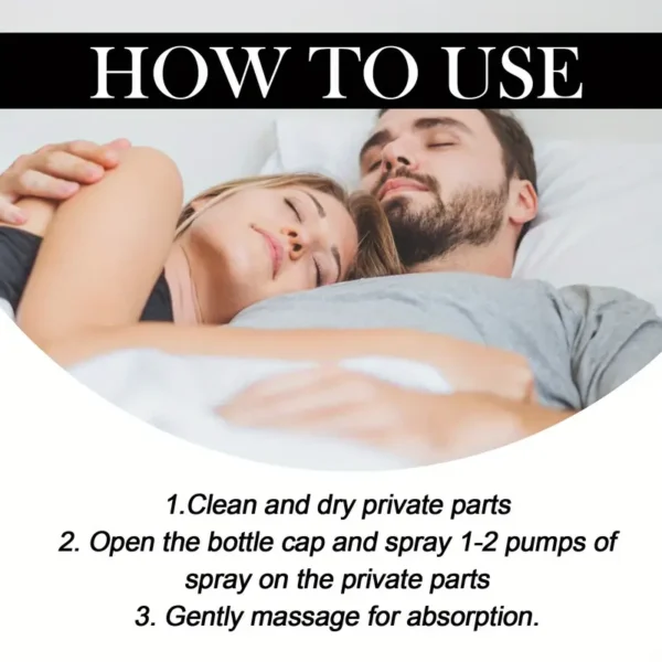 Men'S Delay Spray - Enhances Performance & Pleasure
