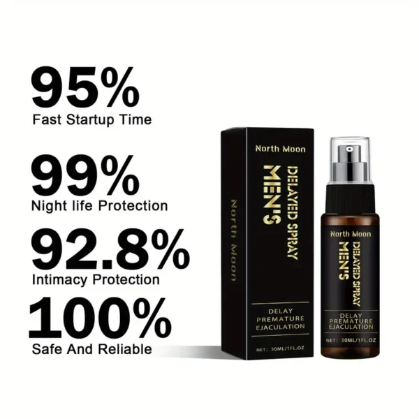 Men'S Delay Spray - Enhances Performance & Pleasure