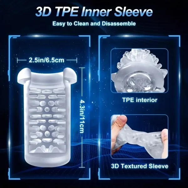 Male masturbator with 7 insertion and rotation modes