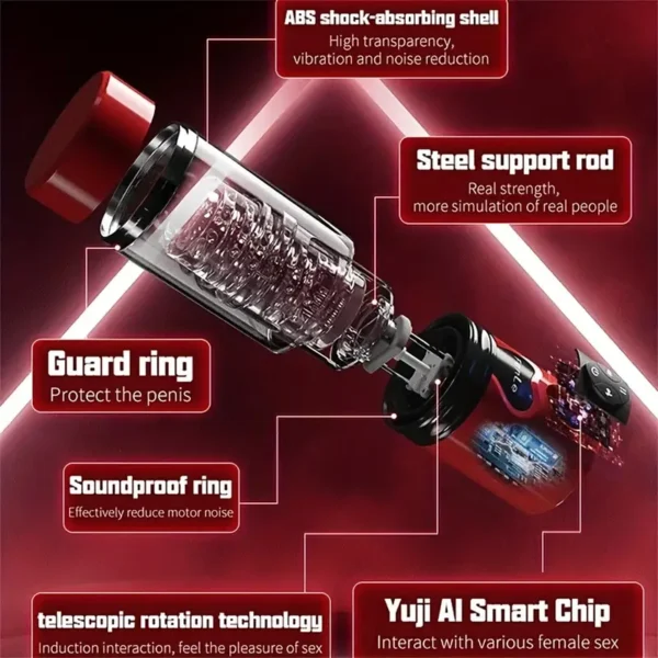 Powerful self-pumping masturbation cups for maximum pleasure
