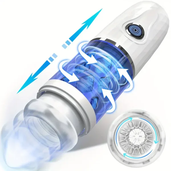 Male masturbator with 7 insertion and rotation modes