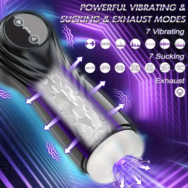 10 Vibrating and Sucking Patterns Male Masturbator Sex Toys