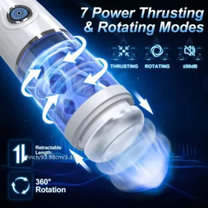 Male masturbator with 7 insertion and rotation modes