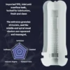 Automatic Hands-Free Male Cup Sucking Stick