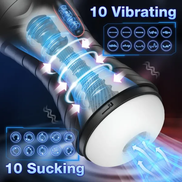 Automatic Sucking Male Stroker