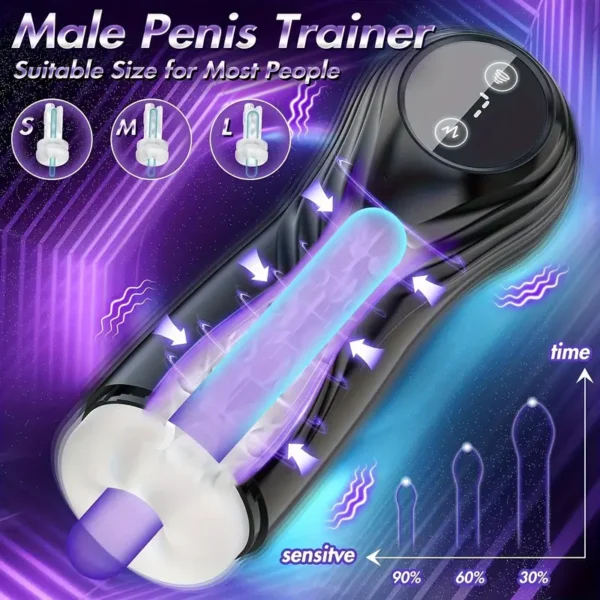 10 Vibrating and Sucking Patterns Male Masturbator Sex Toys