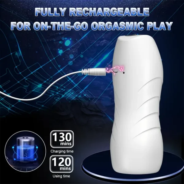 Automatic Male Masturbators