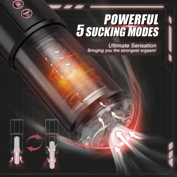 3 in 1 Sucking, Vibrating and Insertion Mode Comfort Cups